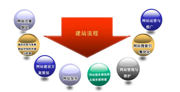 888集团电子游戏(中国区)有限公司官网