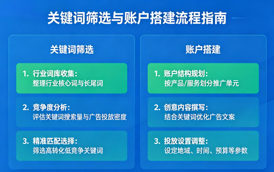 888集团电子游戏(中国区)有限公司官网