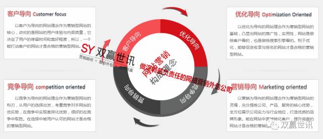 888集团电子游戏(中国区)有限公司官网